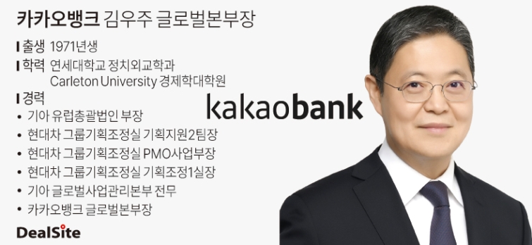 카카오뱅크 김우주 글로벌본부장 한진리.jpg