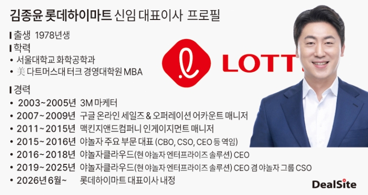 [인사 줌인] 야놀자 혁신 이끈 김종윤, 롯데하이마트 구원투수 등판 - 뉴스 썸네일 이미지