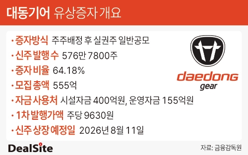 대동기어 유상증자 개요 김정희.jpg