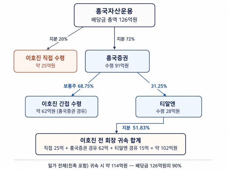 ChatGPT Image 2026년 6월 16일 오전 09_36_55.png