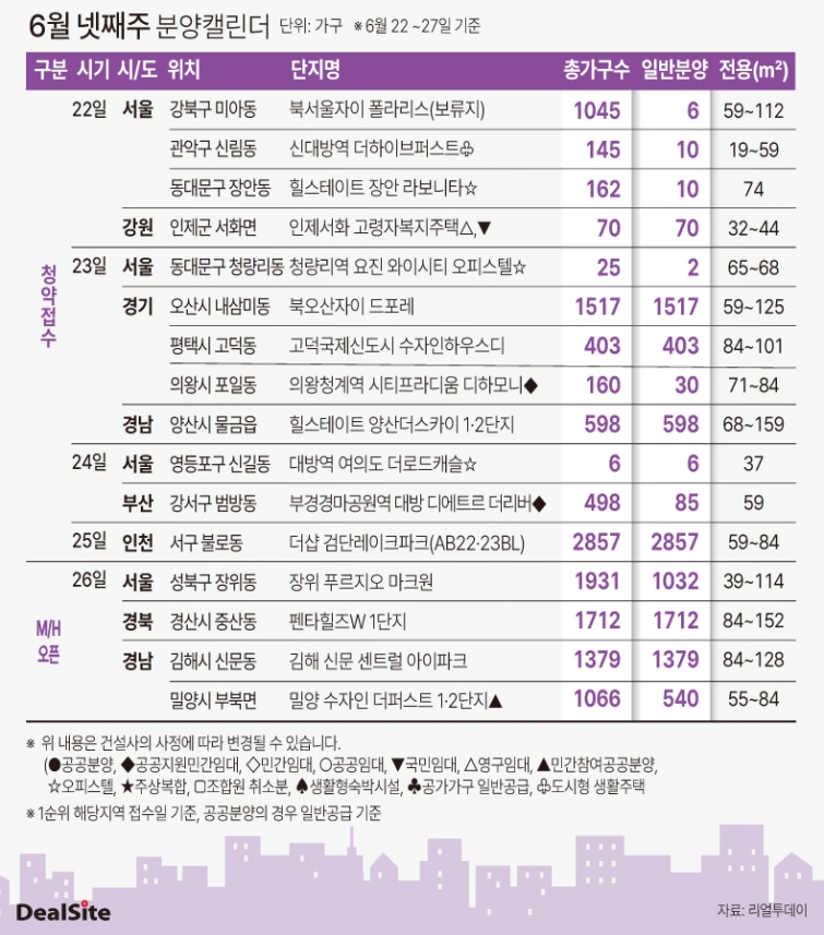 6월 넷째 주 분양캘린더.jpg
