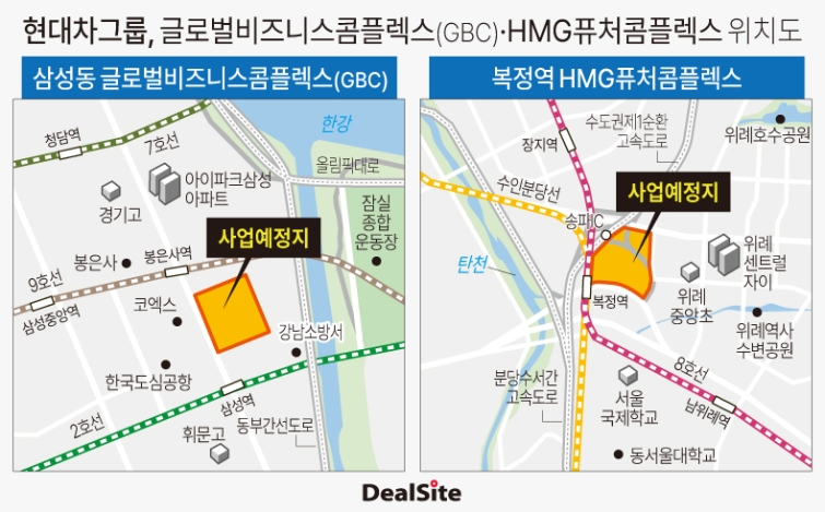 정몽구의 GBC와 정의선의 복정역 투자