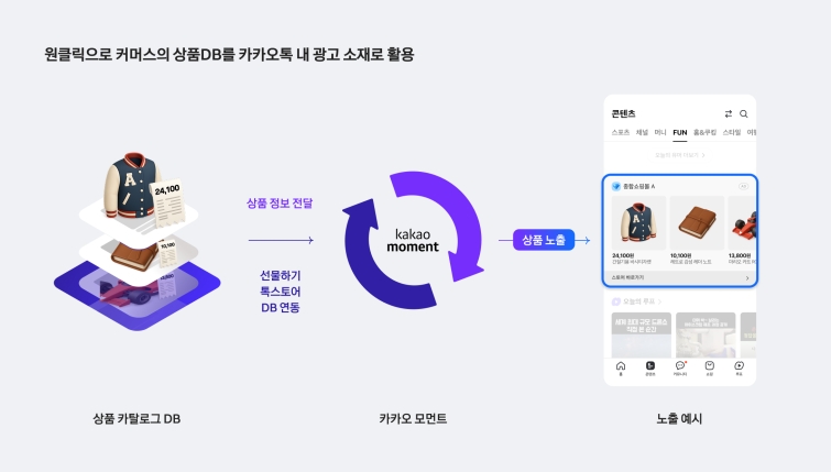 [카카오 이미지] 카카오, 톡딜·선물하기 판매자 위한 '커머스 카탈로그 광고' 출시.jpg