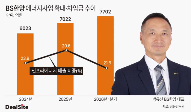 BS한양.png