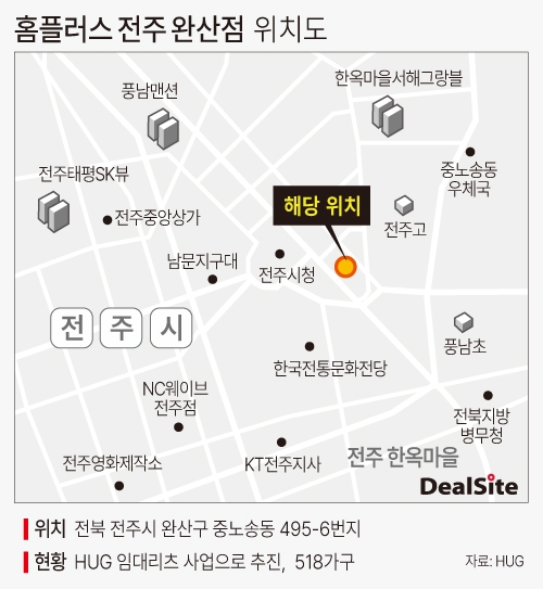 홈플러스 전주 완산점  위치도.jpg