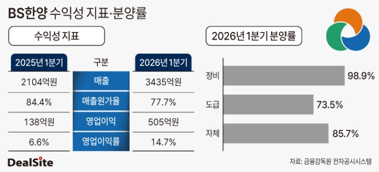 bs한양.jpg