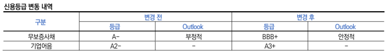 화면 캡처 2026-06-25 181043.png
