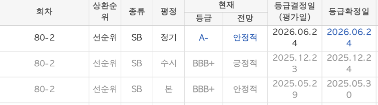 스크린샷 2026-06-26 오후 5.58.04.png