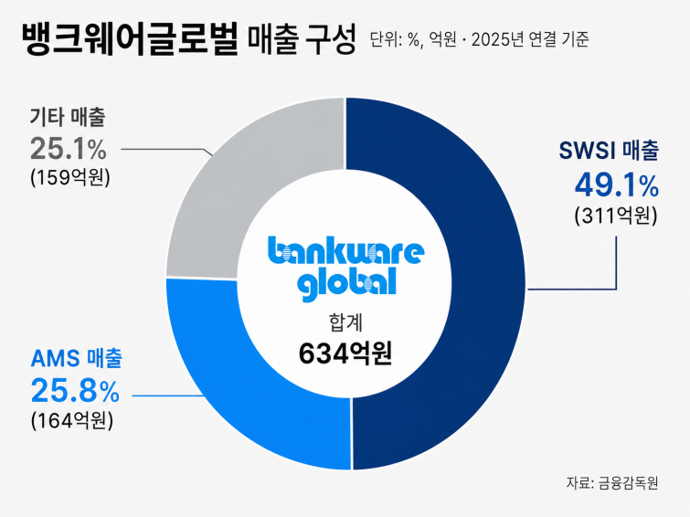 ChatGPT Image 2026년 6월 26일 오후 05_39_13.png