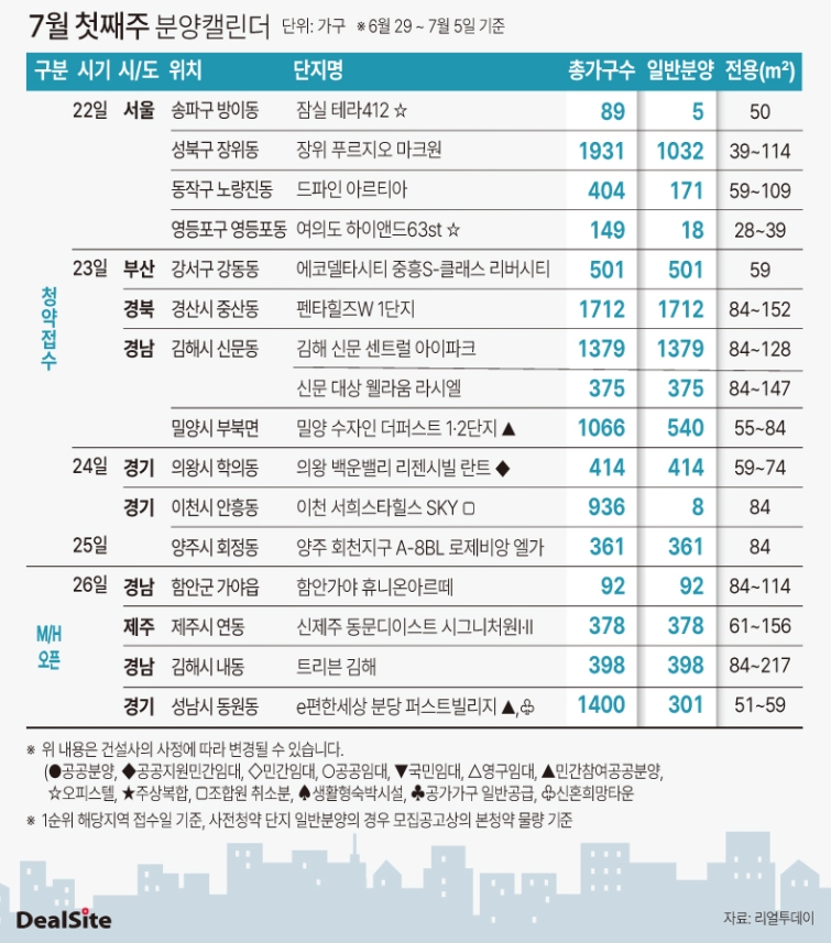 7월 첫째 주 분양캘린더.jpg