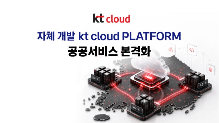 kt cloud PLATFORM 공공 서비스 본격화.jpg