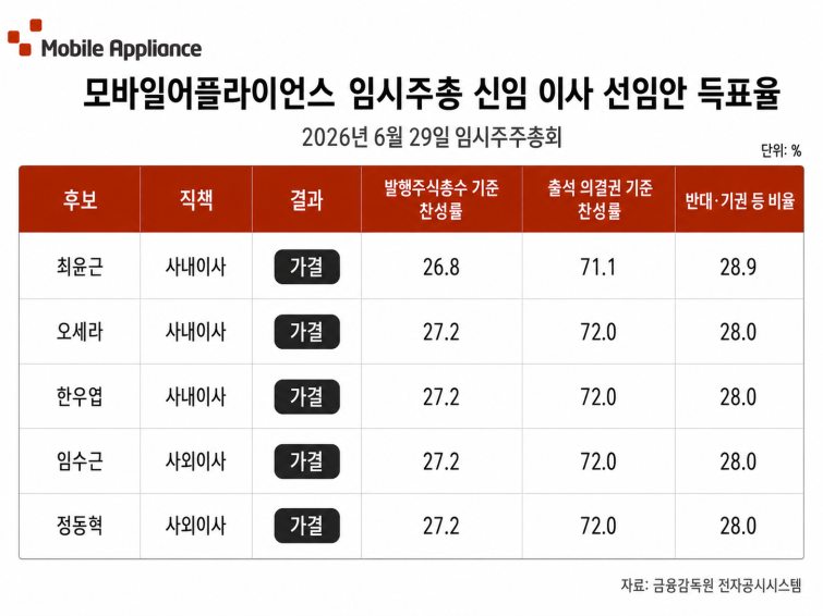 ChatGPT Image 2026년 6월 29일 오후 05_22_06.png