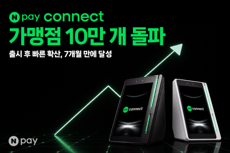 Npay 커넥트 가맹점 10만 개 돌파.png