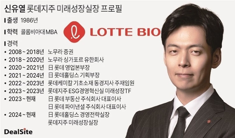 신유열 롯데지주 미래성장실장 프로필.jpg