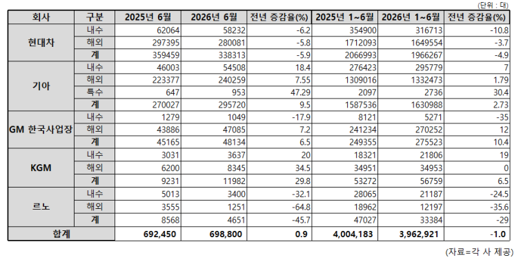 화면 캡처 2026-07-01 175000.png
