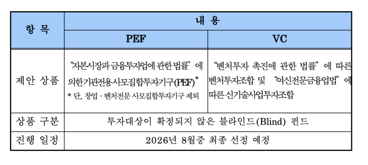 스크린샷 2026-07-01 오후 6.11.19.png