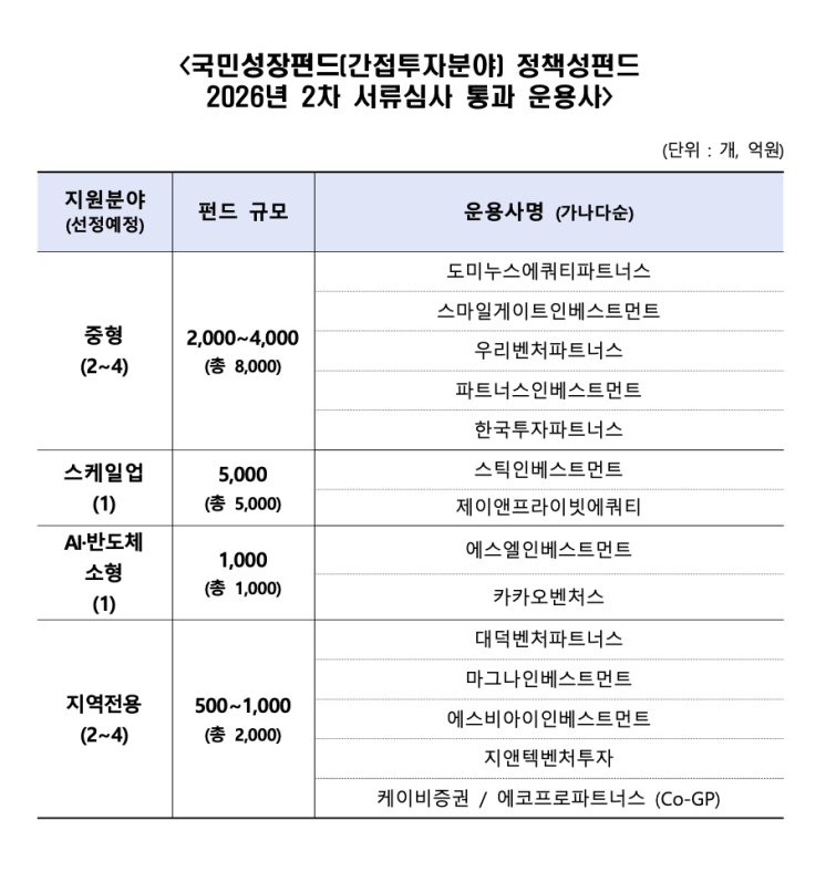 스크린샷 2026-07-01 오후 3.26.22.png