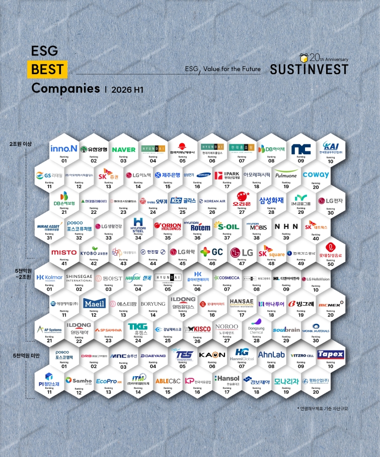 「반출」[서스틴베스트] ESG Best Companies_2026H1.jpg