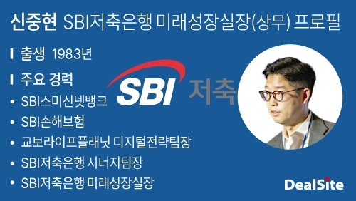 신중현 SBI저축은행 미래성장실장(상무) 프로필-2.jpg