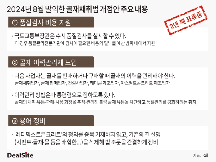 2024년 8월 발의한 골재채취법 개정안 주요 내용 딜사김정은  복사.jpg