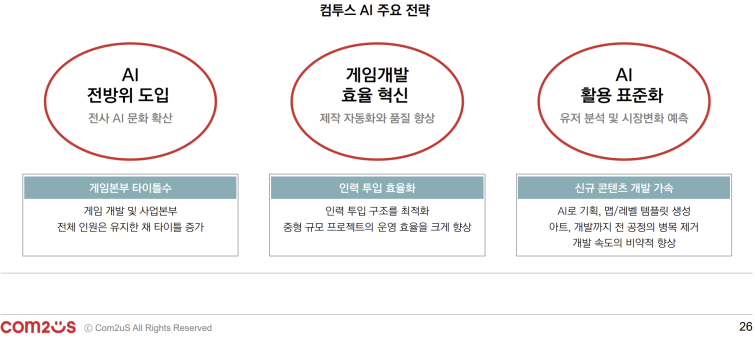 AI 컴투스.png