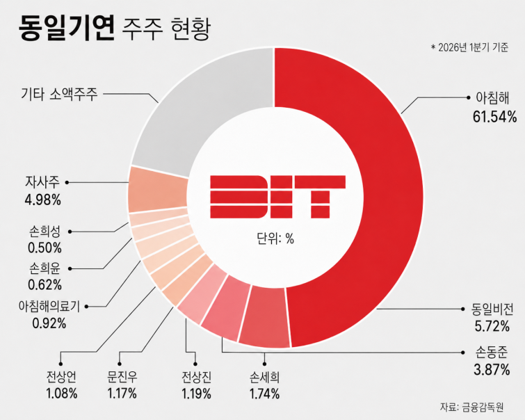 ChatGPT Image 2026년 7월 8일 오후 03_57_42.png