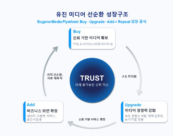 화면 캡처 2026-07-09 155035.png