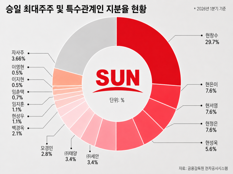ChatGPT Image 2026년 7월 9일 오후 06_04_04.png