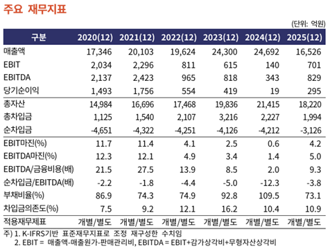 디엘건설.png