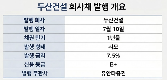 두산건설.png