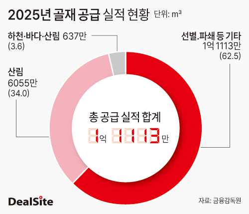 골재.png