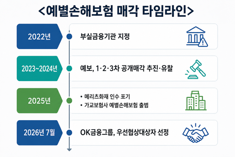ChatGPT Image 2026년 7월 10일 오후 12_39_22.png
