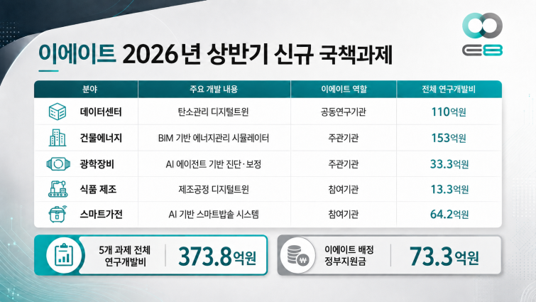 ChatGPT Image 2026년 7월 10일 오후 04_39_39.png