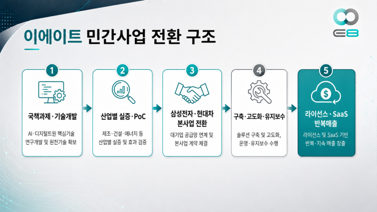 2026년 7월 10일 오후 04_41_13.png
