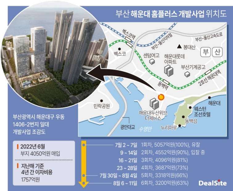 부산 해운대 홈플러스 개발사업 위치도.jpg