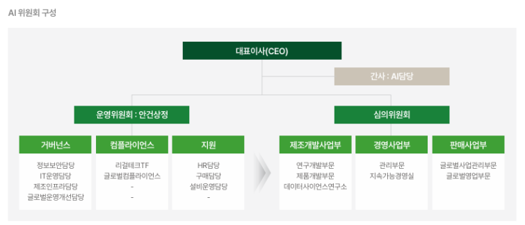 스크린샷 2026-07-13 162055.png