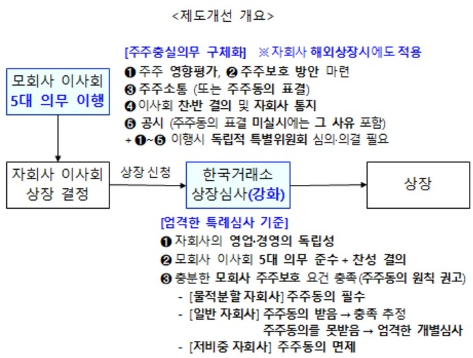 화면 캡처 2026-07-13 015738.jpg