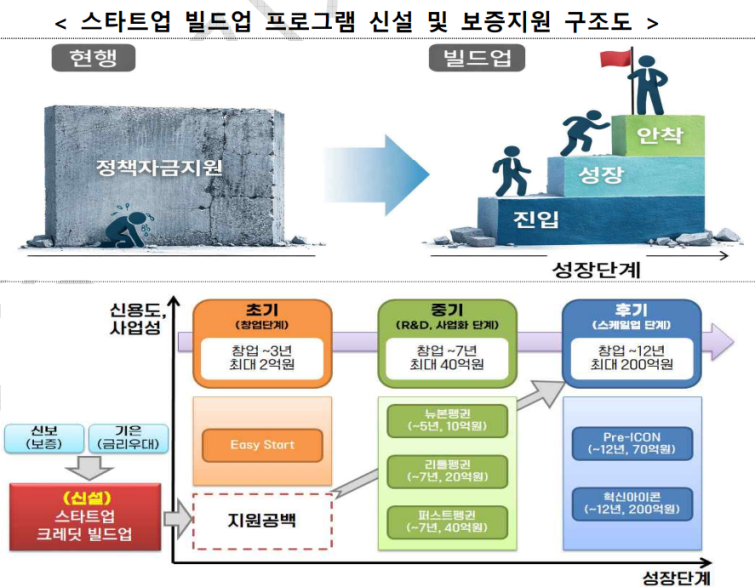 스타텁.png