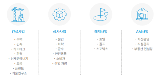 코오롱글로벌.png