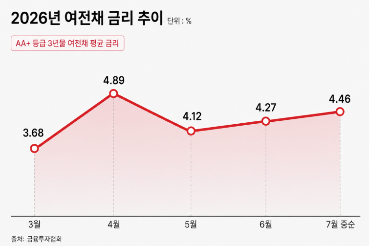 ChatGPT Image 2026년 7월 20일 오후 03_24_52.png