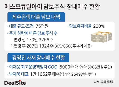 이재웅, 쏘카 주식 잇단 매수...주가방어 나선 배경은 - 뉴스 썸네일 이미지