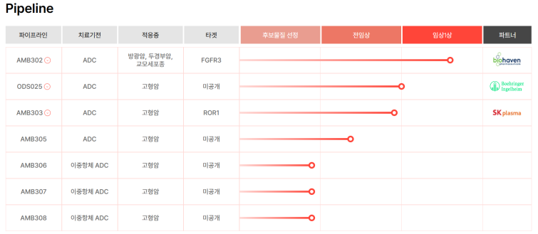 스크린샷 2026-07-20 154024.png