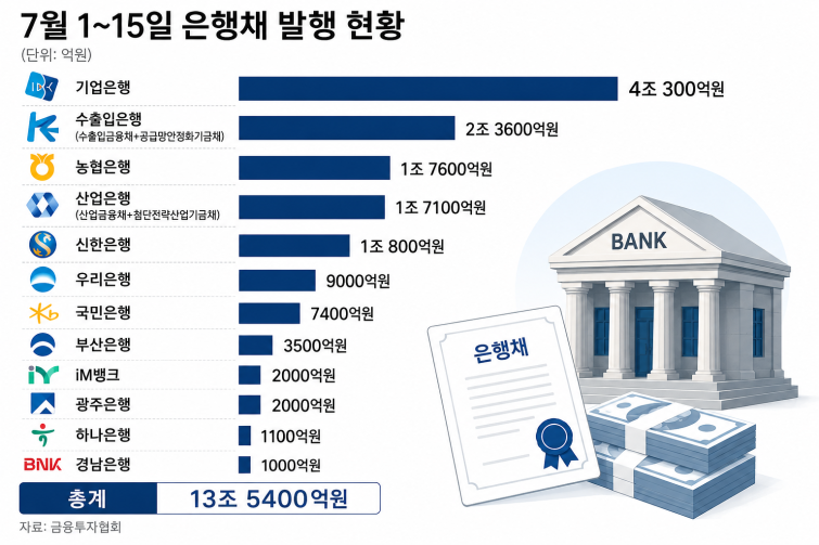 ChatGPT Image 2026년 7월 21일 오후 04_18_15.png