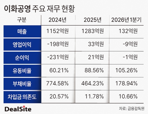 KakaoTalk_20260722_181610631.jpg