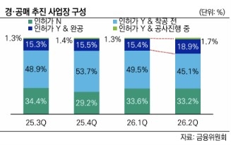 경공매2.jpg