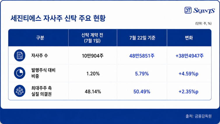 ChatGPT Image 2026년 7월 23일 오후 05_14_07.png