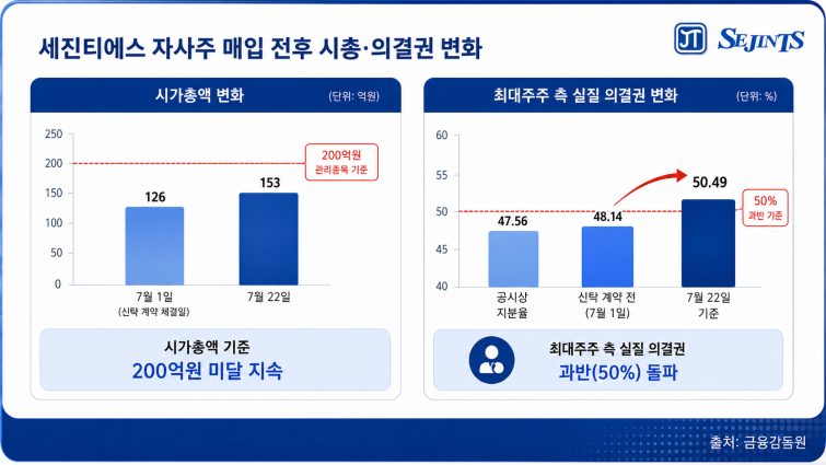 ChatGPT Image 2026년 7월 23일 오후 05_12_27.png