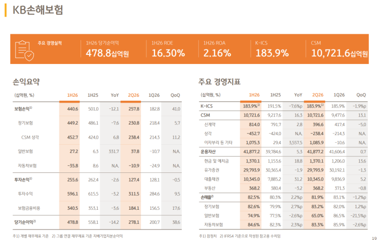 스크린샷 2026-07-23 144426.png