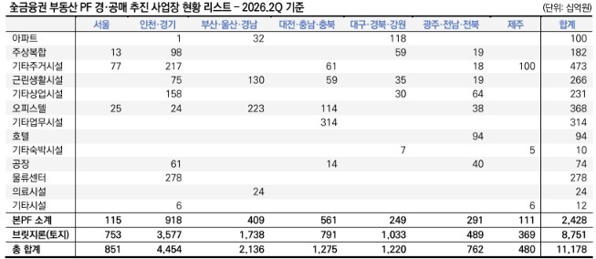 경공매.jpg