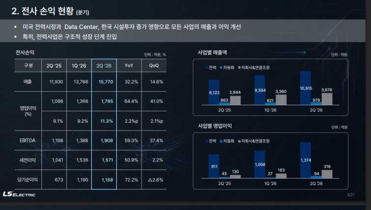 스크린샷 2026-07-23 133820.png